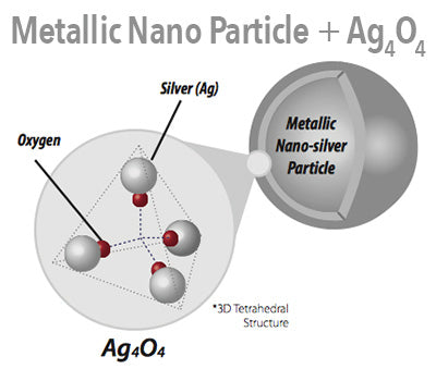 p.2701.1-silver_molecule_ag4o4