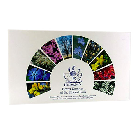 FES HH PRACTITIONER KIT 40 PC